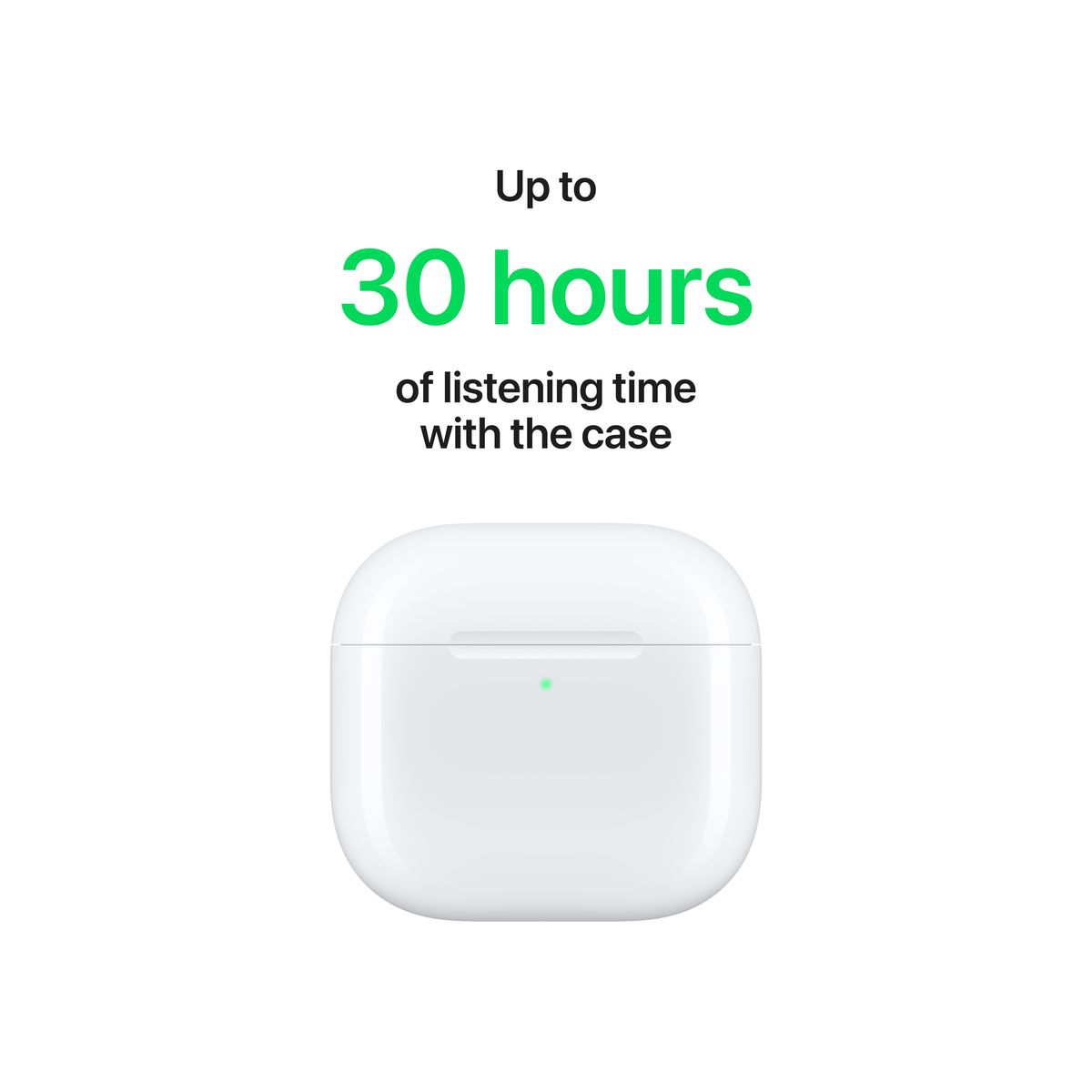 Apple AirPods 4-New